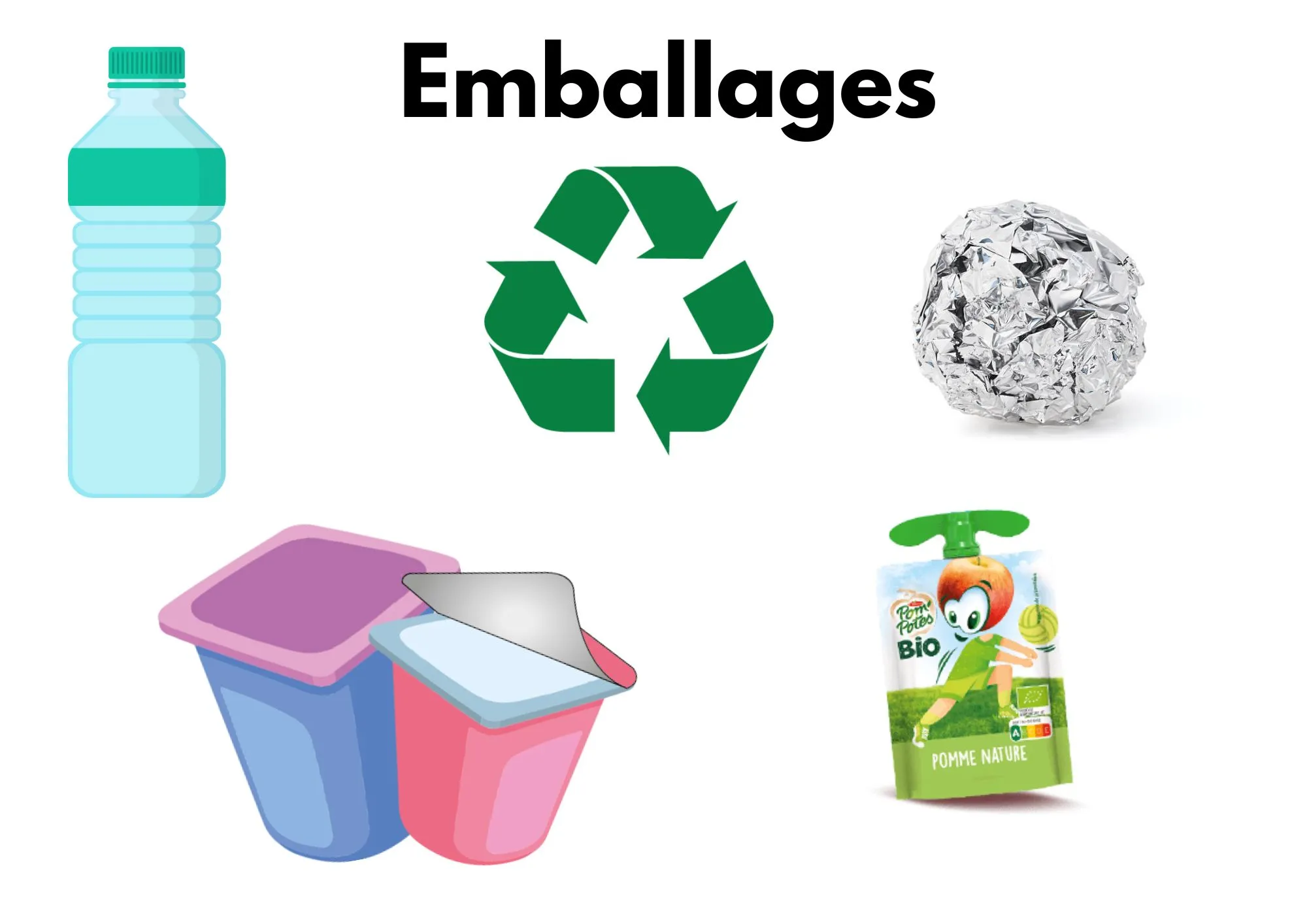 Service Civique - Tri Sélectif 2